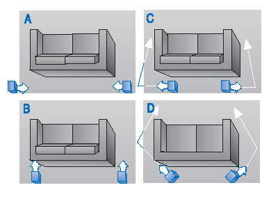 Hoe werkt... Home Cinema instellen? (c) Xingo