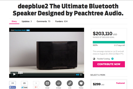 Crowdfunding Crowdfunding